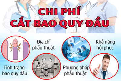 Chi phí cắt bao quy đầu hết bao nhiêu tiền năm 2025