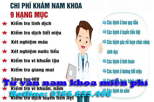 Chi phí khám nam khoa hết bao nhiêu tiền? Bảng giá 2025