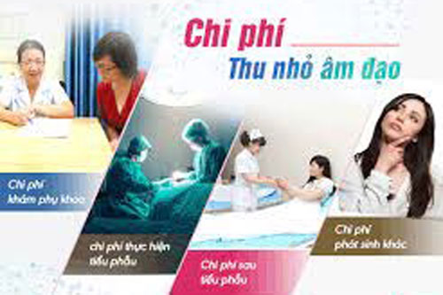 Thu nhỏ âm đạo giá bao nhiêu tiền? Thu ở đâu