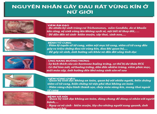 10 cách chữa đau rát vùng kín tại nhà hiệu quả