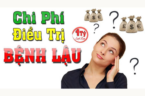 Chi phí chữa bệnh lậu hết bao nhiêu tiền? Bảng giá 2025